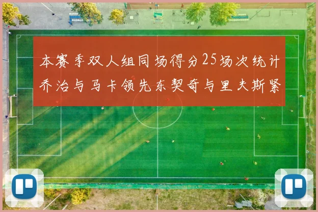 本赛季双人组同场得分25场次统计乔治与马卡领先东契奇与里夫斯紧随其后